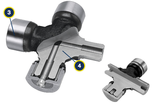 MOOG-Super-Strength-Universal-Joints-product-detail MOOG-Super-Strength-Universal-Joints-product-detail
