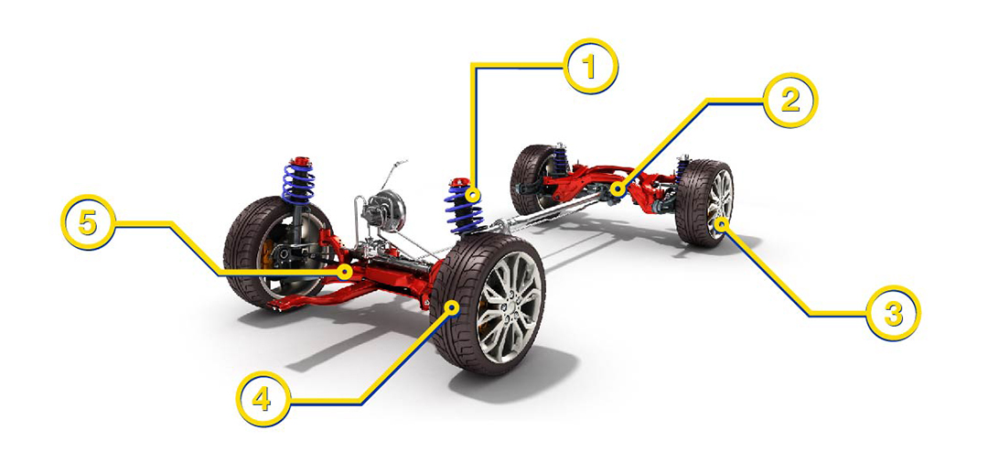 Car Undercarriage Parts Diagram