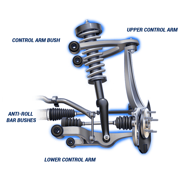Double Wishbone Suspension System YJBTDF Double Wishbone Suspension System YJBTDF
