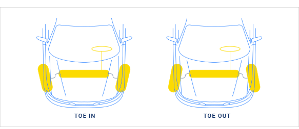 car-alignment-measurement-toe