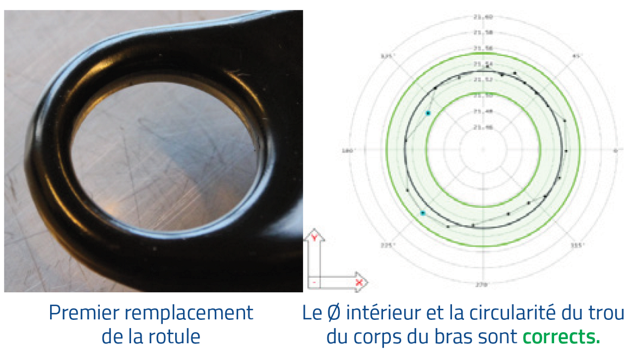 MOOG - Premier remplacement de la rotule