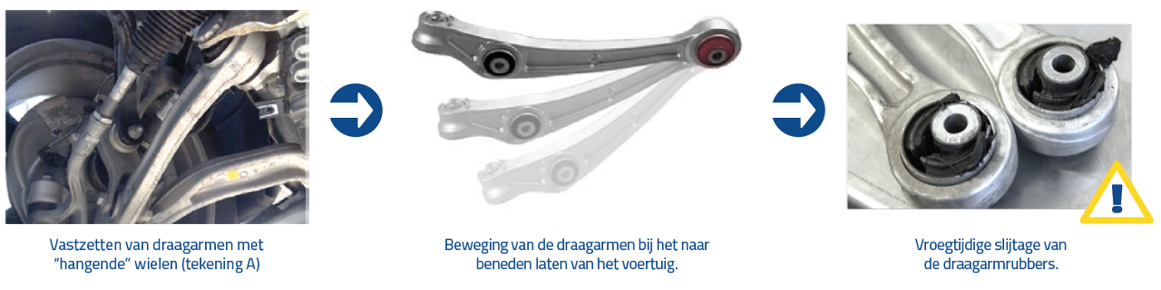 MOOG - Vastzetten van Draagarmen op Sub Frame van een Voertuig MOOG - Vastzetten van Draagarmen op Sub Frame van een Voertuig