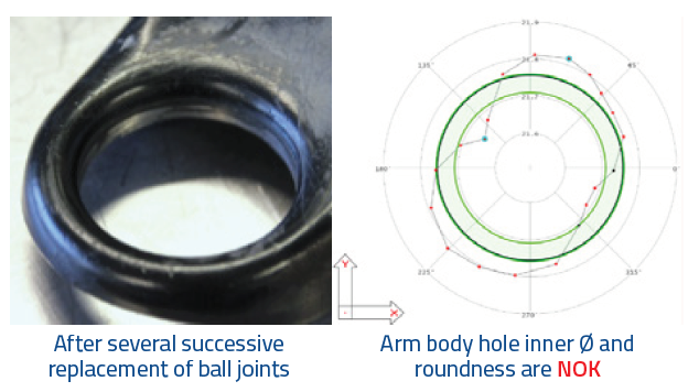 MOOG - Press-in Ball Joint After Several Replacement