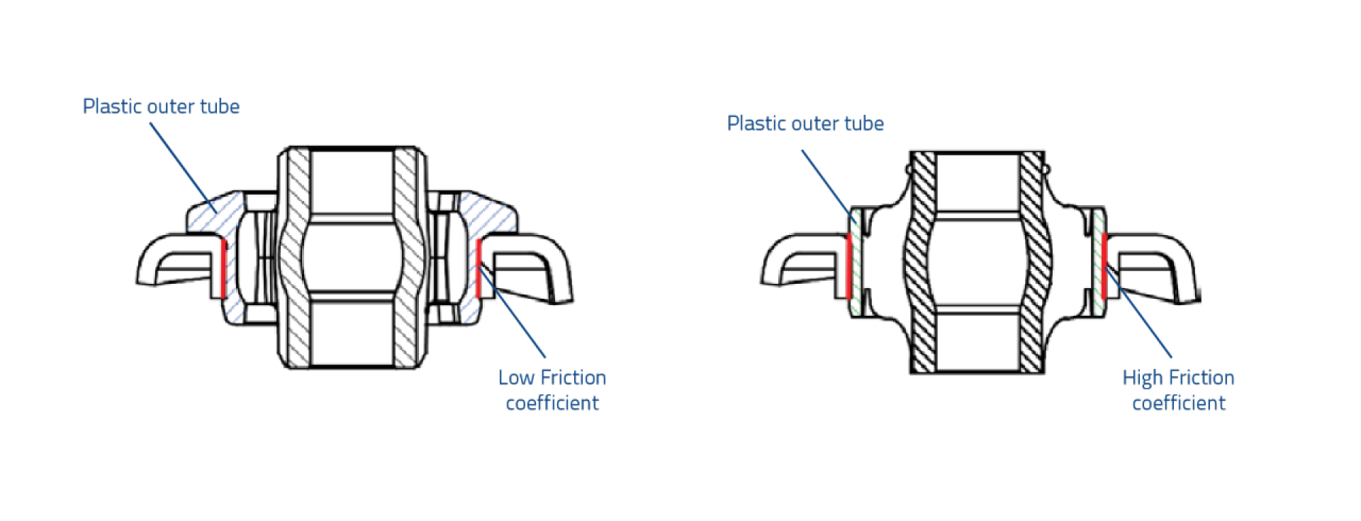 plastic to metal bush