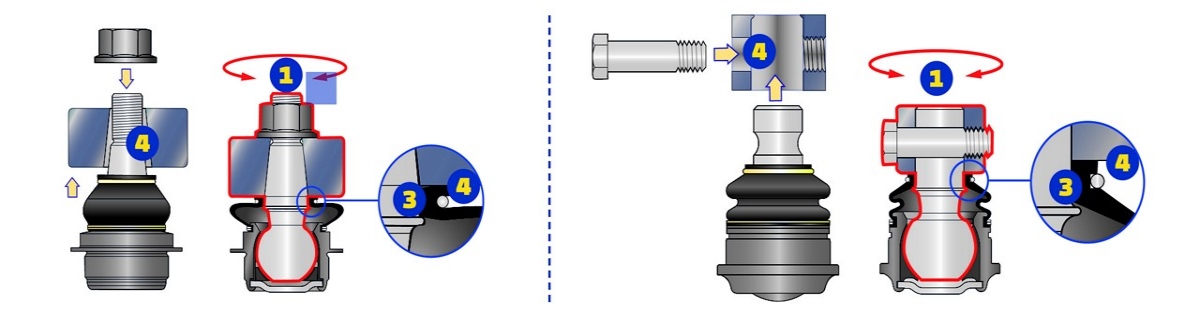 MOOG - Hydrobushing - Rubber Frequency MOOG - Hydrobushing - Rubber Frequency