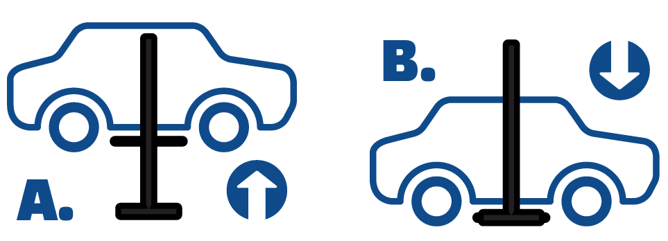 MOOG – A perselyek csavarjainak meghúzása a jármű segédvázán – Előfeszített csapágypersely MOOG – A perselyek csavarjainak meghúzása a jármű segédvázán – Előfeszített csapágypersely