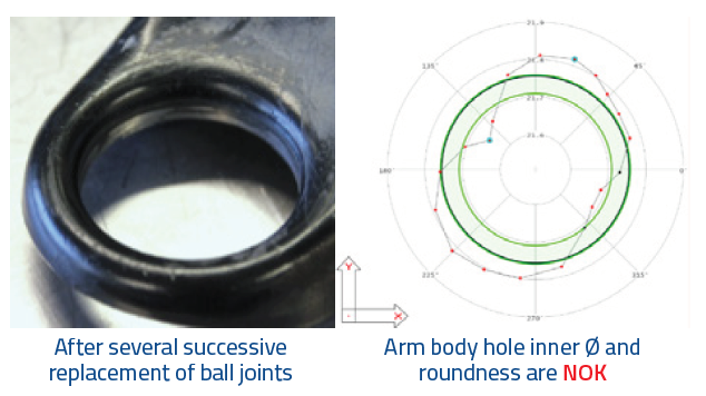MOOG - Press-in Ball Joint After Several Replacement MOOG - Press-in Ball Joint After Several Replacement