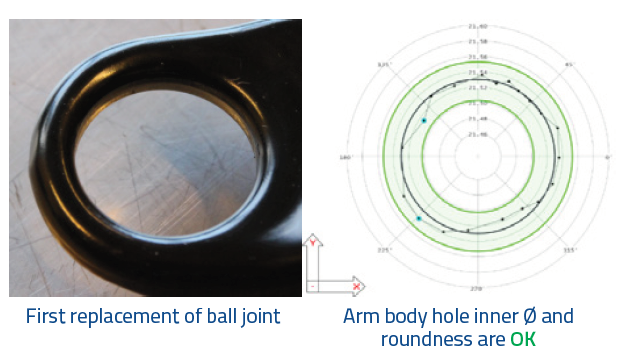 MOOG - First Press-in Ball Joint Replacement MOOG - First Press-in Ball Joint Replacement