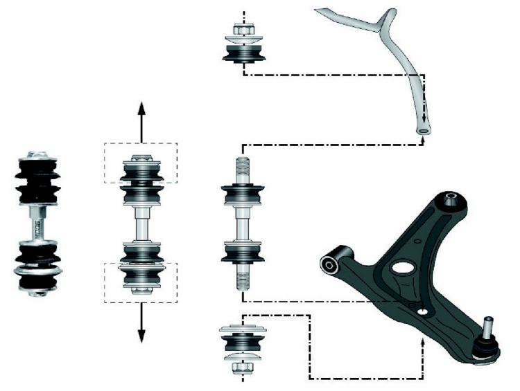 MOOG - Hydrobushing - Rubber Frequency