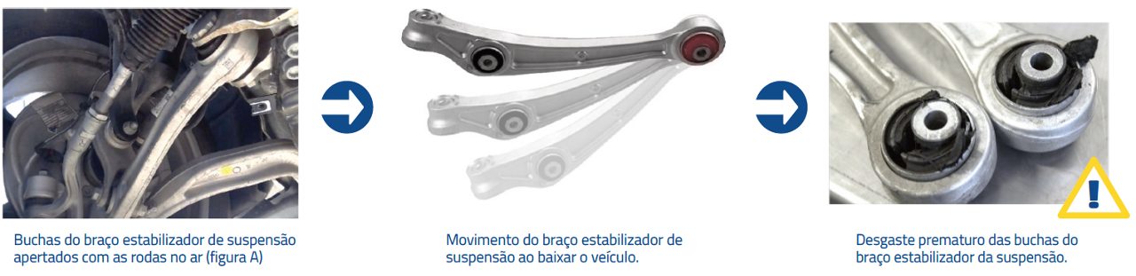 MOOG - Apertar os parafusos da bucha no subchassis do veículo MOOG - Apertar os parafusos da bucha no subchassis do veículo