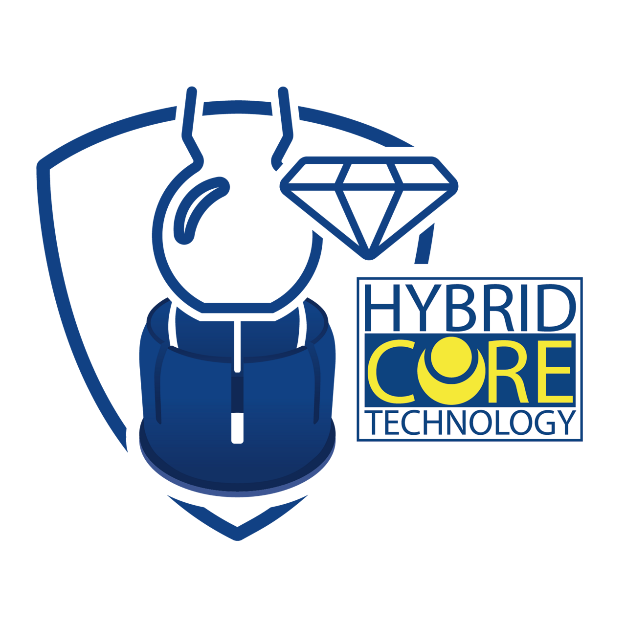 MOOG Tehnologia Hybrid Core