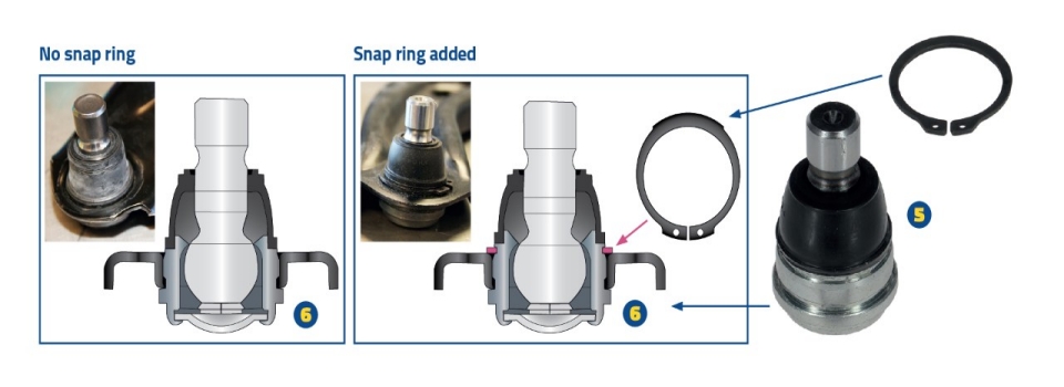 MOOG - Hydrobushing - Rubber Frequency
