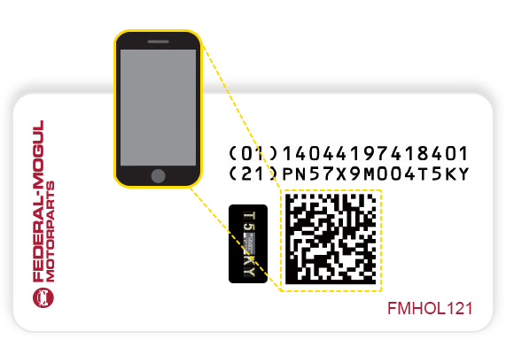 WaysToVerify_Phone WaysToVerify_Phone