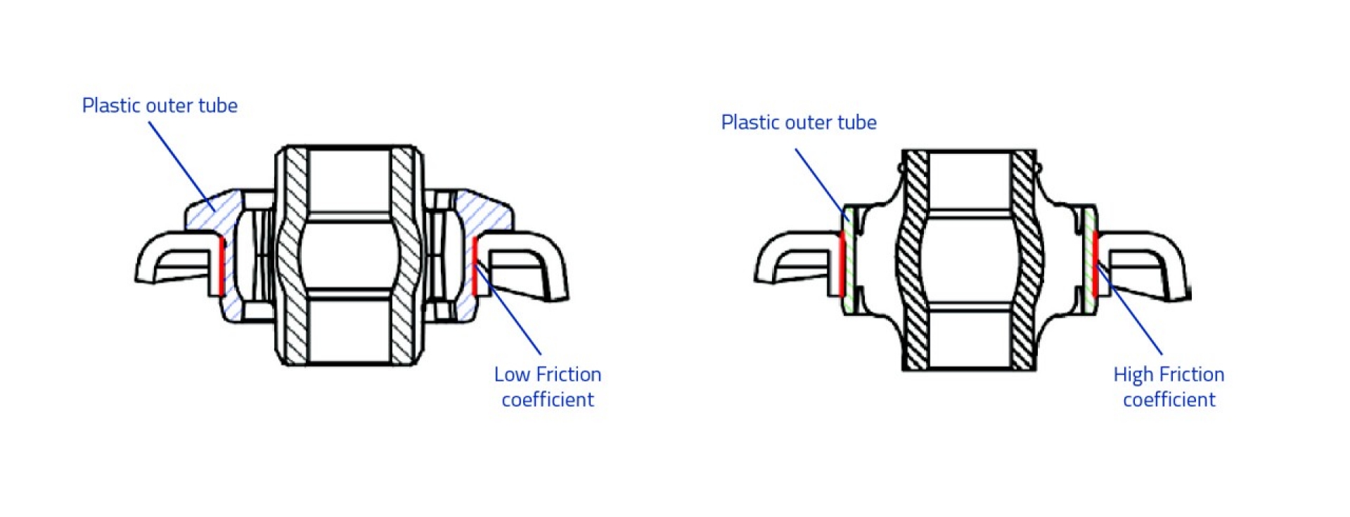 MOOG_DYK21-02_PSA_Plastic_Bushes_PRMMO2127_IMG-A-01 MOOG_DYK21-02_PSA_Plastic_Bushes_PRMMO2127_IMG-A-01