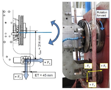 MOOG_DYK22-12_WEB_Testing_Campaign-2_PRMMO2217_IMG MOOG_DYK22-12_WEB_Testing_Campaign-2_PRMMO2217_IMG