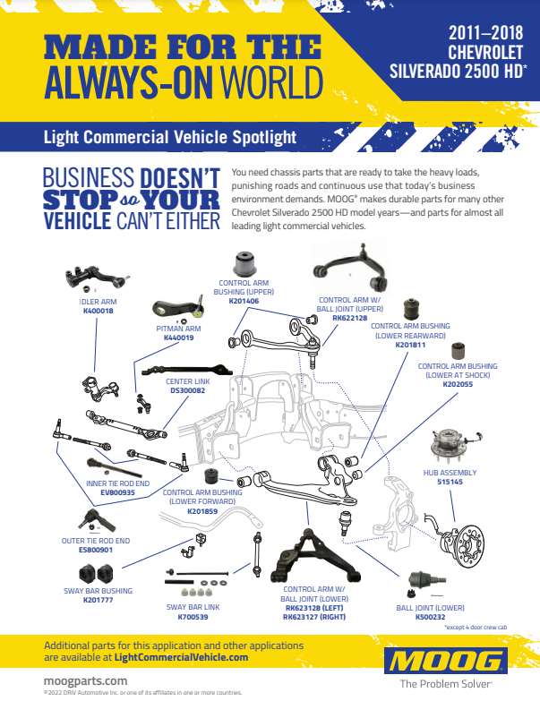 2011-2018 Chevrolet Silverado 2500 Application Spotlight PDF cover image