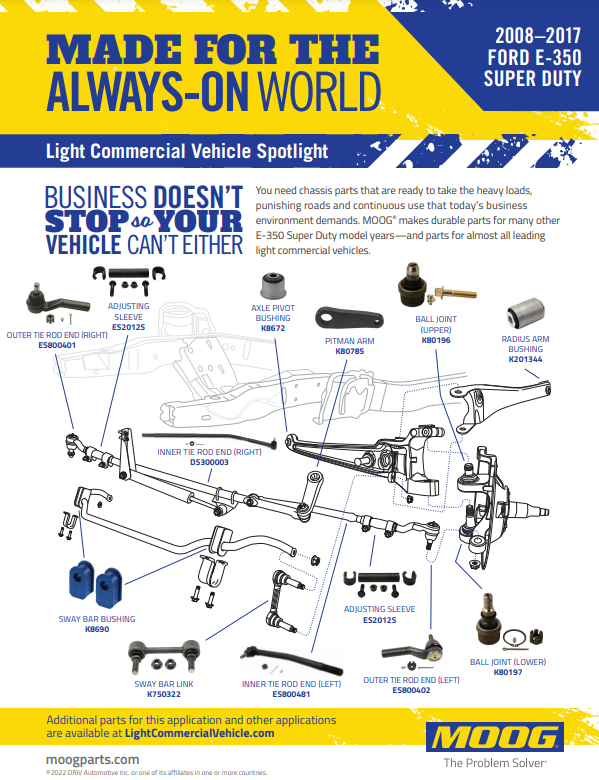 2008–2017 FORD E-350 SUPER DUTY Application Spotlight PDF cover image