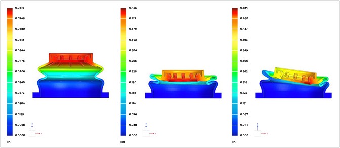 computer-simulation-dust-boot-compression