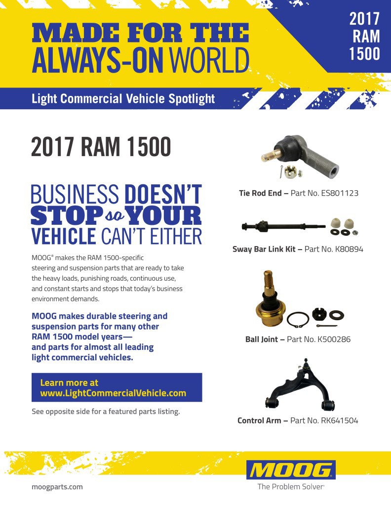 2017 Ram 1500 Application Spotlight PDF cover image