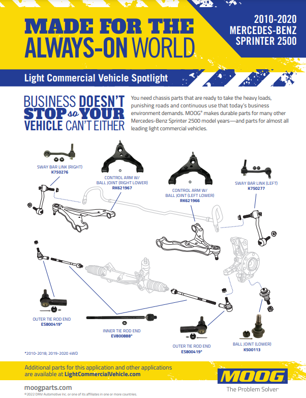 2010-2020 MERCEDES-BENZ SPRINTER 2500 Application Spotlight PDF cover image