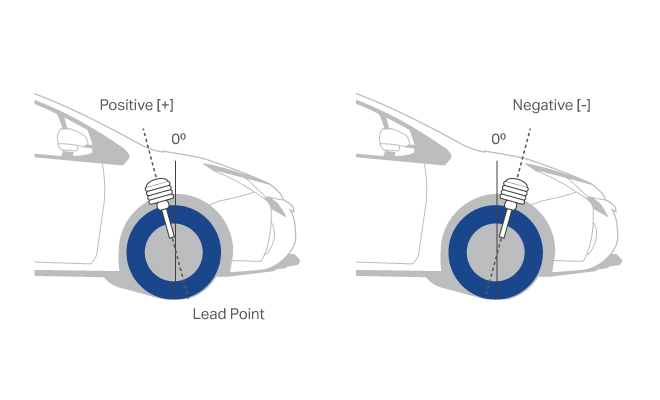 camber-alignment-graphic