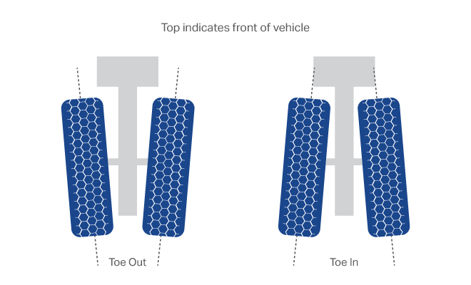 toe-alignment-graphic