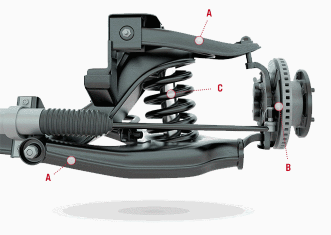 Control arm illustration with with letters pointing to specific areas of the control arm.