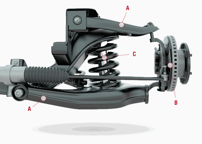 control-arm-diagram Control arm illustration with with letters pointing to specific areas of the control arm.