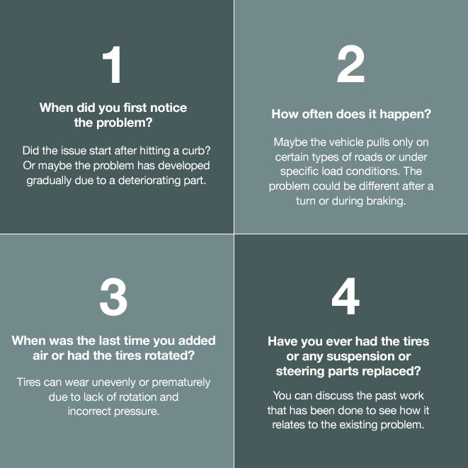 car-alignment-infographic car-alignment-infographic