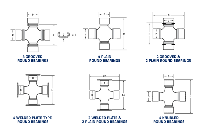 U-Joint-Styles-1 U-Joint-Styles-1