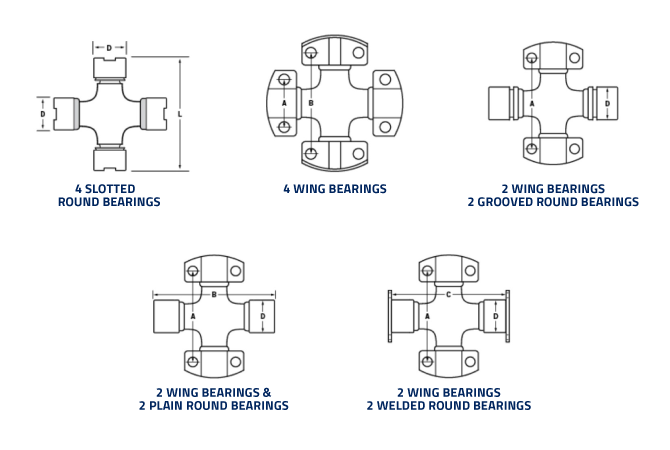 U-Joint-Styles-2 U-Joint-Styles-2