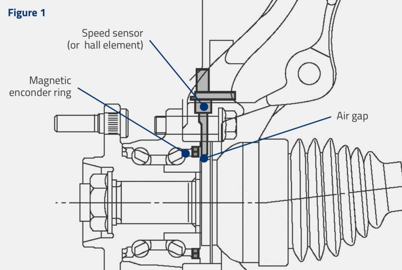 hub-speed-sensor-diagram hub-speed-sensor-diagram