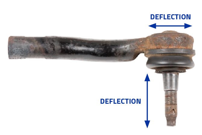 Outer Tie Rod deflection
