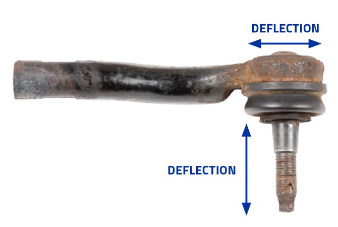 outer-tie-rod-deflection Outer Tie Rod deflection