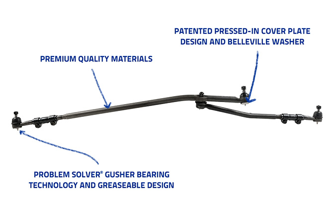 MOOG complete pre-assembled steering linkage with callouts to show each major component