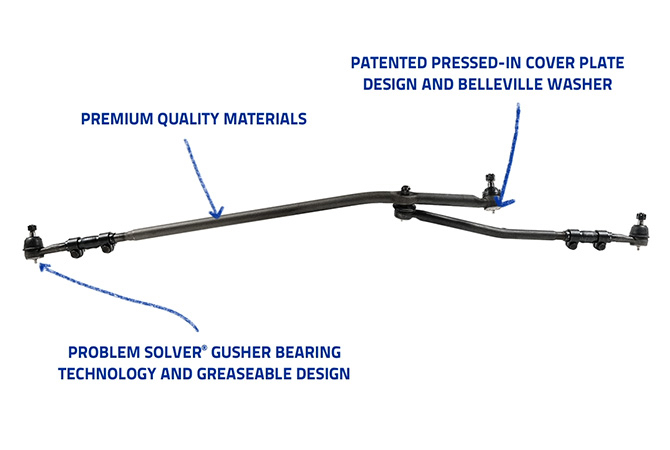 MOOG-Complete-Steering-Linkage-With-Callouts MOOG complete pre-assembled steering linkage with callouts to show each major component